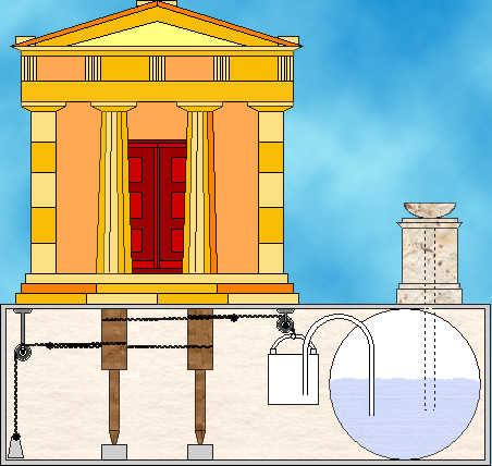 Стародавній механізм автоматичного відчинення дверей храму